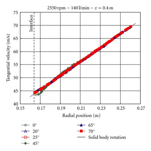 Details are in the caption following the image