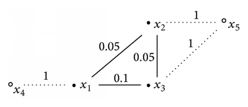 Details are in the caption following the image Details are in the caption following the image