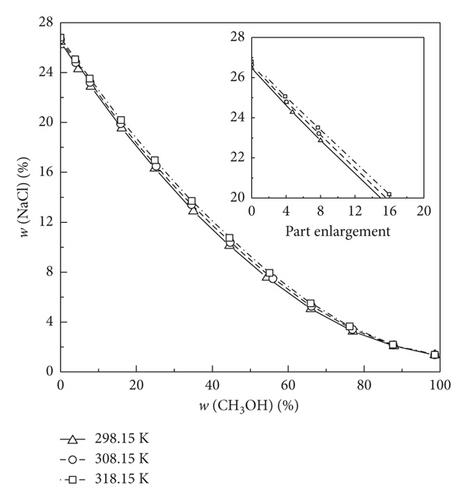 Details are in the caption following the image