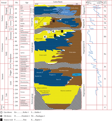 Details are in the caption following the image
