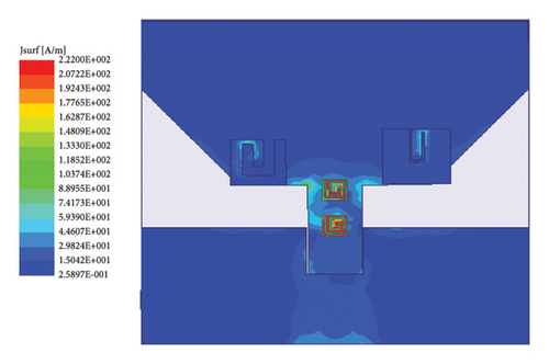 Details are in the caption following the image Details are in the caption following the image