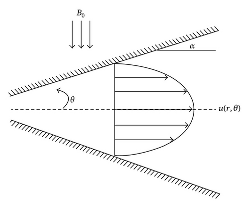 Details are in the caption following the image