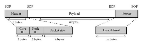 Details are in the caption following the image