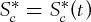 urn:x-wiley:02707314:fut21549:equation:fut21549-math-0014
