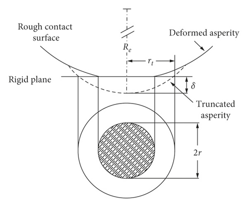 Details are in the caption following the image