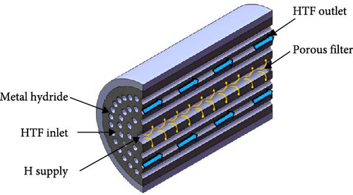 Details are in the caption following the image Details are in the caption following the image