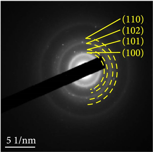 Details are in the caption following the image