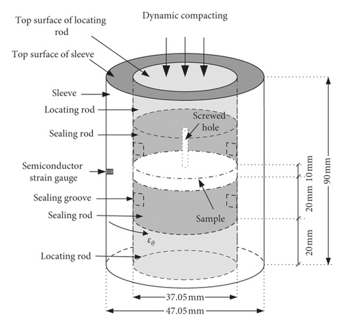 Details are in the caption following the image Details are in the caption following the image