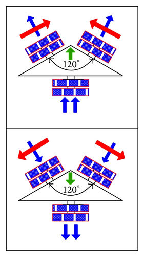 Details are in the caption following the image