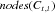 urn:x-wiley:01677055:media:cgf13588:cgf13588-math-0074