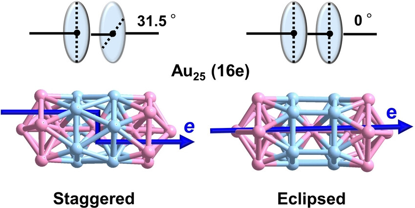 Staggered Assembly of a Dimeric Au13 Cluster: Impacts on Coupling of Geometric Isomerism
