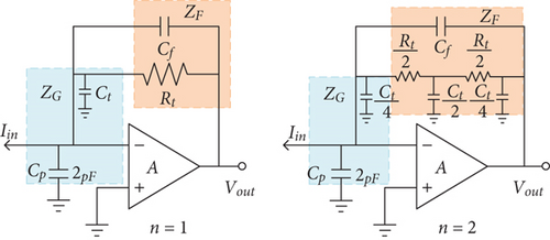Details are in the caption following the image Details are in the caption following the image