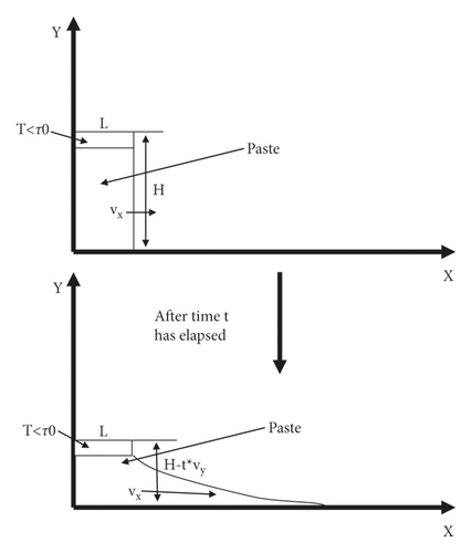 Details are in the caption following the image Details are in the caption following the image