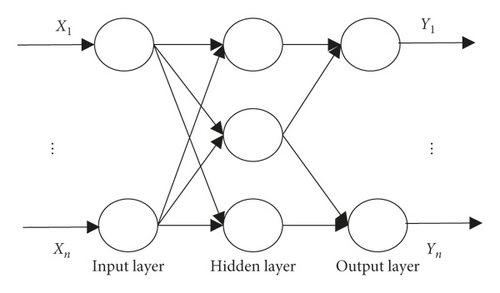 Details are in the caption following the image