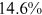 urn:x-wiley:28313224:media:ise316:ise316-math-0370