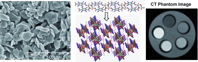 Iodinated Nanoscale Coordination Polymers as Potential Contrast Agents for Computed Tomography