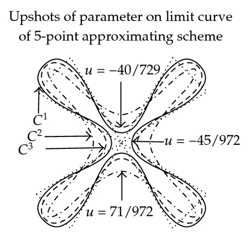 Details are in the caption following the image