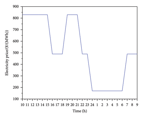 Details are in the caption following the image Details are in the caption following the image