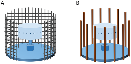 Details are in the caption following the image