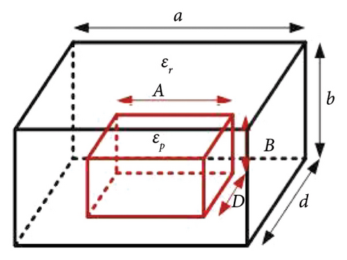 Details are in the caption following the image Details are in the caption following the image