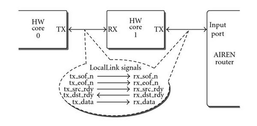 Details are in the caption following the image