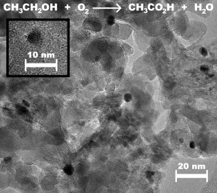 Formation of Acetic Acid by Aqueous-Phase Oxidation of Ethanol with Air in the Presence of a Heterogeneous Gold Catalyst