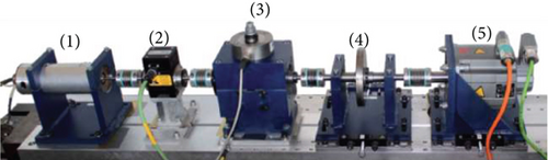 Details are in the caption following the image Details are in the caption following the image