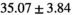 urn:x-wiley:07403194:media:mrm28808:mrm28808-math-0001
