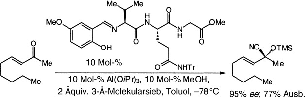 Aluminum-Catalyzed Asymmetric Addition of TMSCN to Aromatic and Aliphatic Ketones Promoted by an Easily Accessible and Recyclable Peptide Ligand