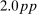 urn:x-wiley:00129682:media:ecta200477:ecta200477-math-0004