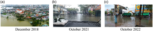 Details are in the caption following the image