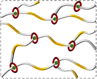 Mechanically Tunable Slide-Ring Polymers via Photo-Regulated Topological Control