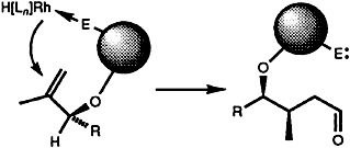 Substrate-Directed Diastereoselective Hydroformylation of Methallylic Alcohols