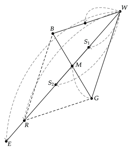 Details are in the caption following the image Details are in the caption following the image