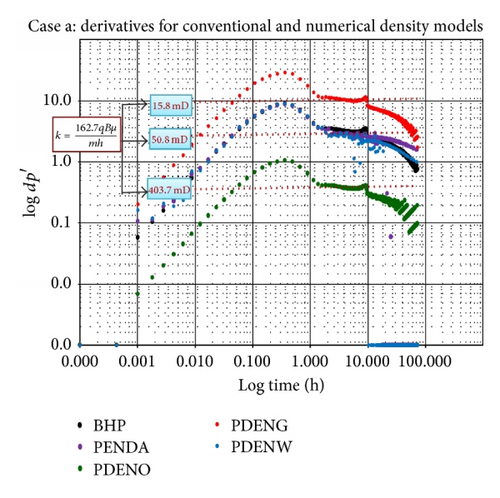 Details are in the caption following the image