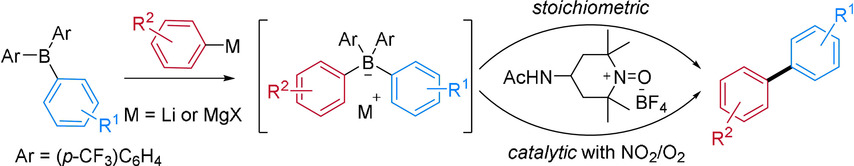 Transition-Metal-Free Oxidative Cross-Coupling of Tetraarylborates to Biaryls Using Organic Oxidants