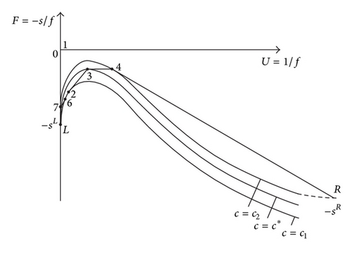 Details are in the caption following the image