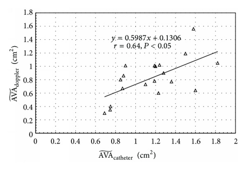 Details are in the caption following the image