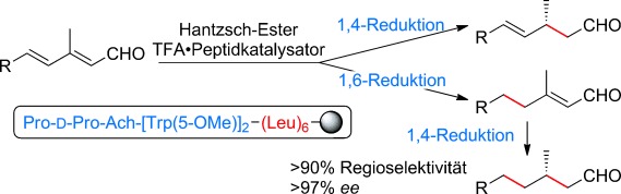 Peptide-Catalyzed Regio- and Enantioselective Reduction of α,β,γ,δ-Unsaturated Aldehydes