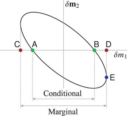 Details are in the caption following the image