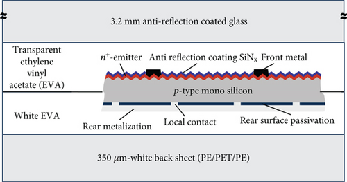 Details are in the caption following the image Details are in the caption following the image