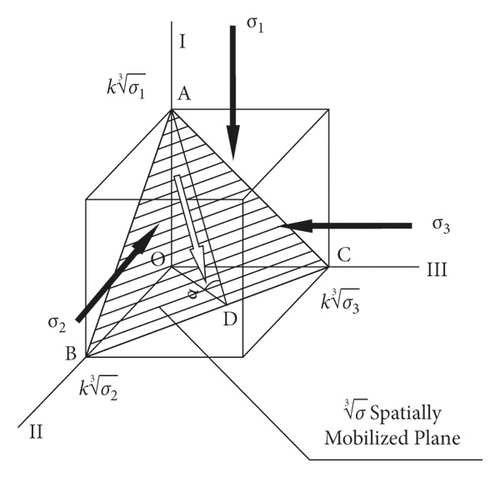 Details are in the caption following the image