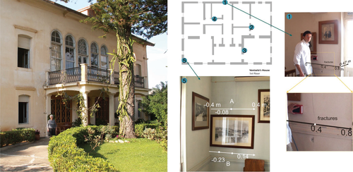 Details are in the caption following the image Details are in the caption following the image