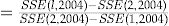urn:x-wiley:00224367:media:jori1520:jori1520-umath-0217