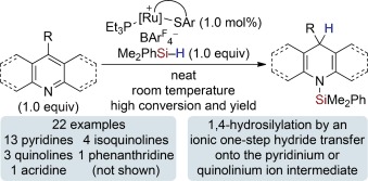 Catalytic 1,4-Selective Hydrosilylation of Pyridines and Benzannulated Congeners