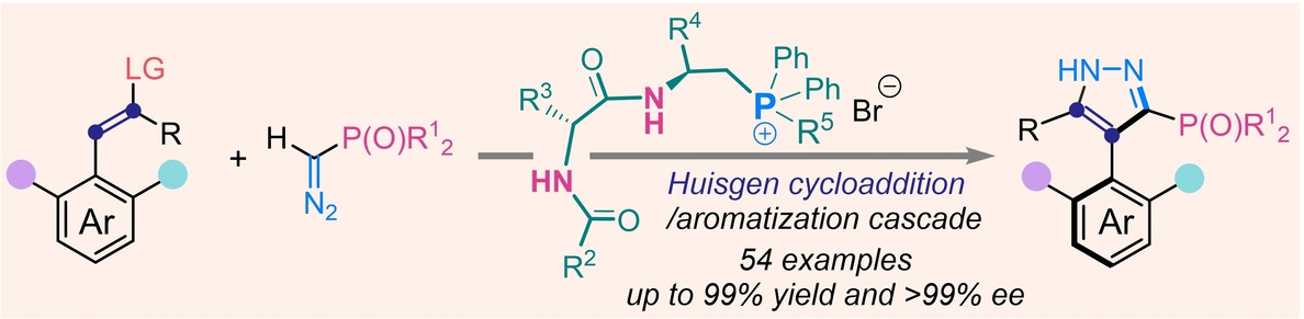 Towards Axially Chiral Pyrazole-Based Phosphorus Scaffolds by Dipeptide-Phosphonium Salt Catalysis