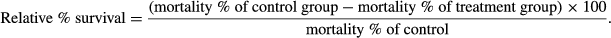 urn:x-wiley:1355557X:media:are12030:are12030-math-0002 urn:x-wiley:1355557X:media:are12030:are12030-math-0002