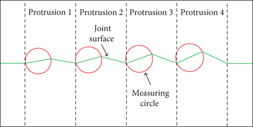 Details are in the caption following the image