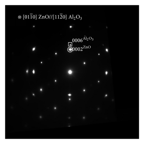 Details are in the caption following the image