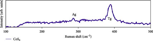 Details are in the caption following the image
